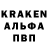 Каннабис OG Kush Gogi GoganoV